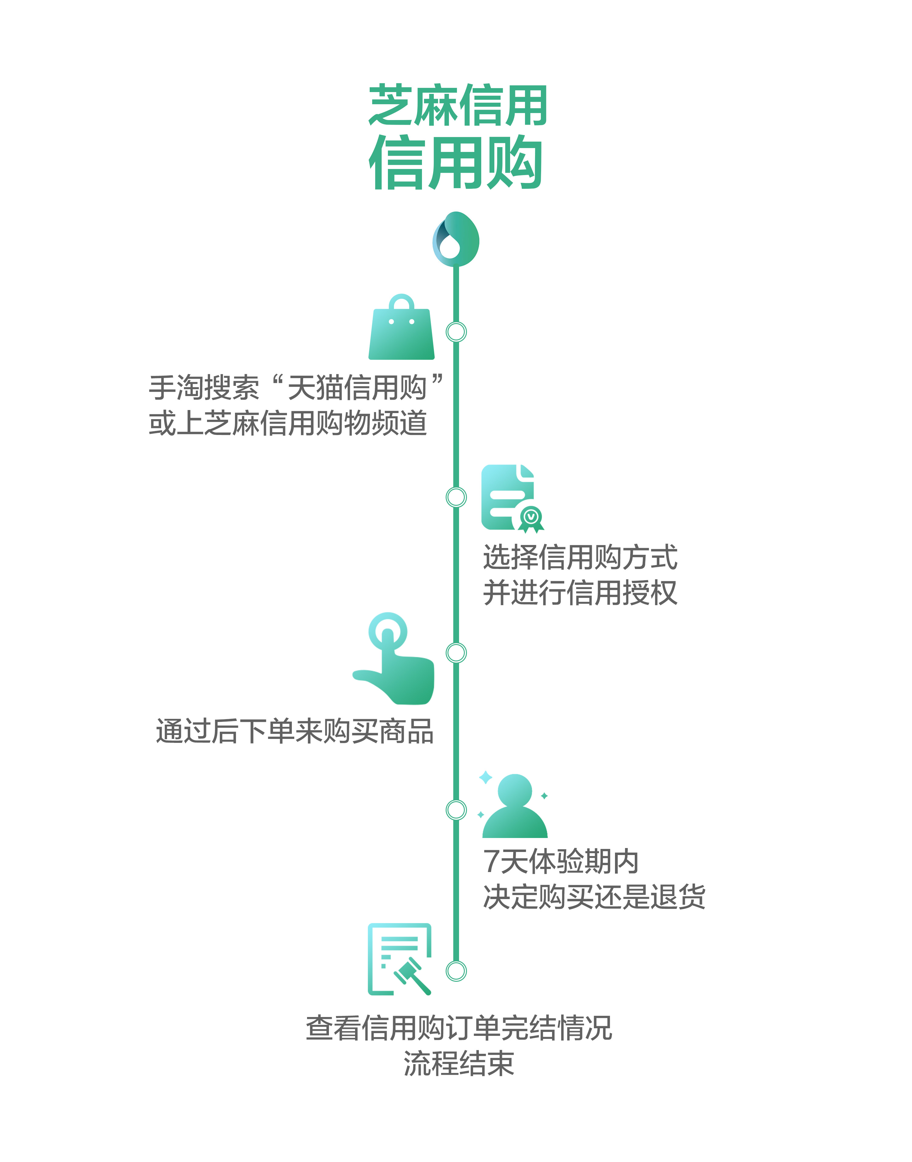 澳門(mén)購(gòu)物攻略與適用性策略設(shè)計(jì)，涵蓋廣泛的解析方法_kit68.17.87