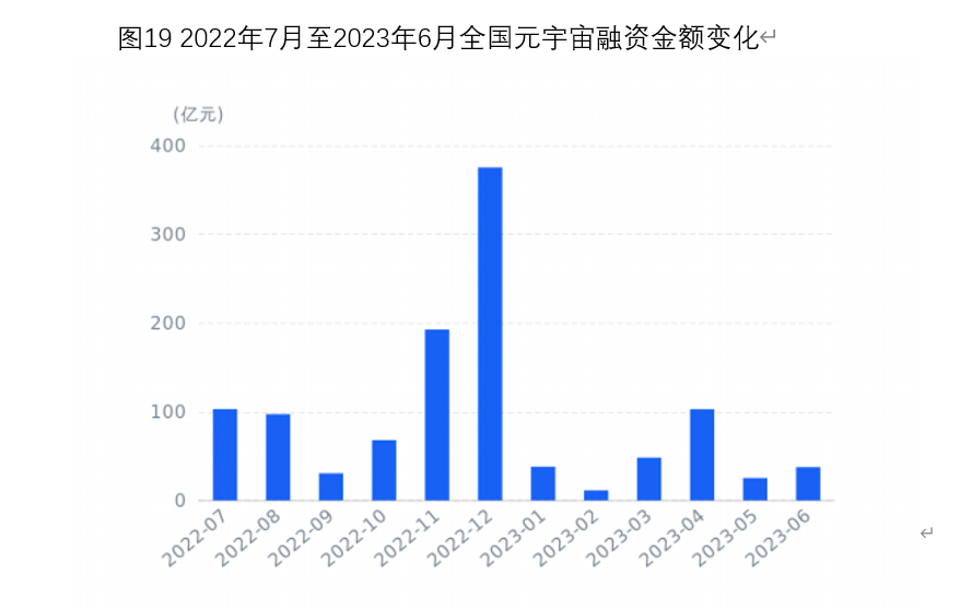 未來視角下的香港六臺(tái)彩，數(shù)據(jù)分析與投資洞察，前沿研究解釋定義_拼版72.58.53