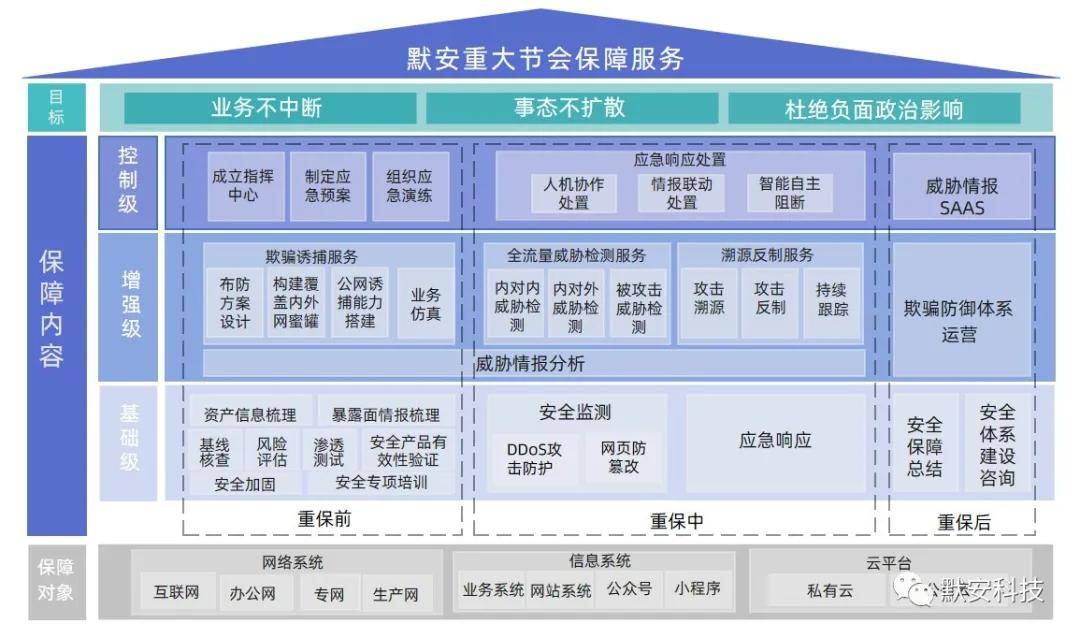 新奧股份集團(tuán)股東大全與科學(xué)分析解析詳解，實(shí)用性執(zhí)行策略講解_app92.57.90