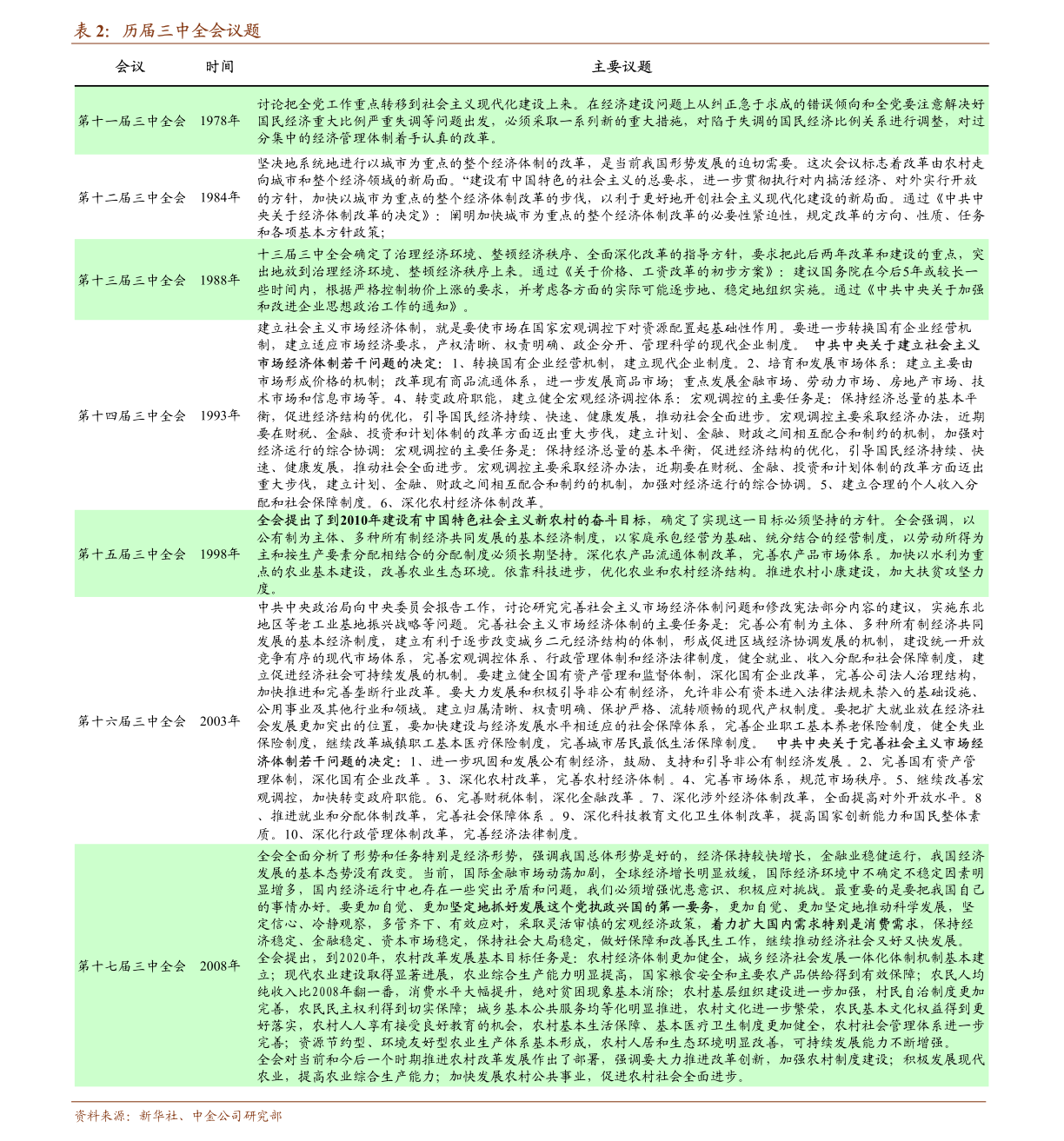 2025年1月9日