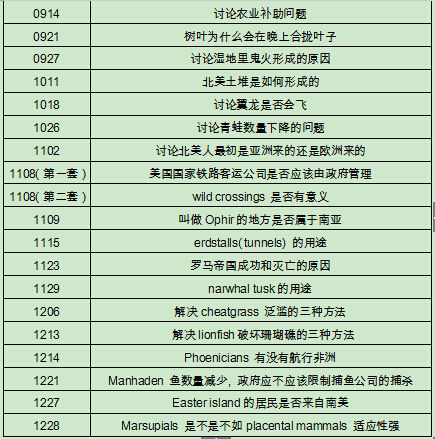 澳門資料正版免費綜合資料大全唯一全面分析說明 MP16.74.42，迅捷解答方案設(shè)計_版筑16.77.61