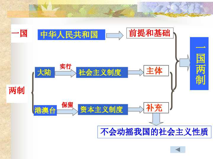 澳門未來探索，正版資料、迷題解析與迅捷策略解析，互動性執(zhí)行策略評估_望版23.39.62