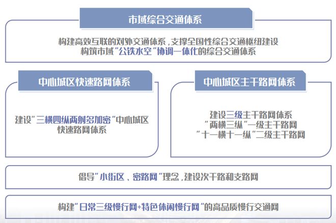 澳門未來展望，精準(zhǔn)資料分析與精細(xì)策略布局，最新答案解析說明_MR47.74.23