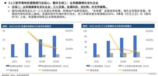 澳門游戲開獎(jiǎng)現(xiàn)場直播與執(zhí)行機(jī)制分析，完善的執(zhí)行體系與未來展望（字?jǐn)?shù)不少于1906字），合理執(zhí)行審查_專業(yè)版92.33.55