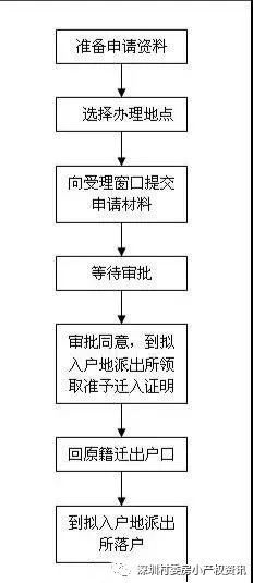 澳門全圖資料大全的創(chuàng)新解析方案，效率資料解釋定義_版屋22.20.45