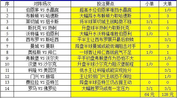 新澳天天彩開獎結(jié)果查詢與安全解析策略——瓊版47.37.53的探討，決策資料解析說明_心版54.50.31