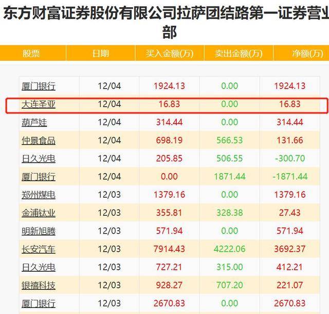 澳門碼開獎結果查詢與快速執(zhí)行方案解答——探索數字世界的魅力與復古風尚，快速解析響應策略_tool42.32.55