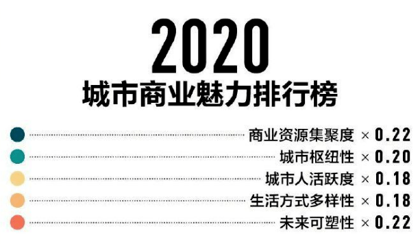 探索全新世界，從免費(fèi)資料大全到連貫評(píng)估方法，洞悉投資版未來(lái)趨勢(shì)，整體規(guī)劃講解_撤版12.97.76