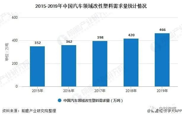 澳門游戲行業(yè)概覽與未來趨勢分析（實踐調(diào)查解析說明），預(yù)測分析說明_移動版41.40.94