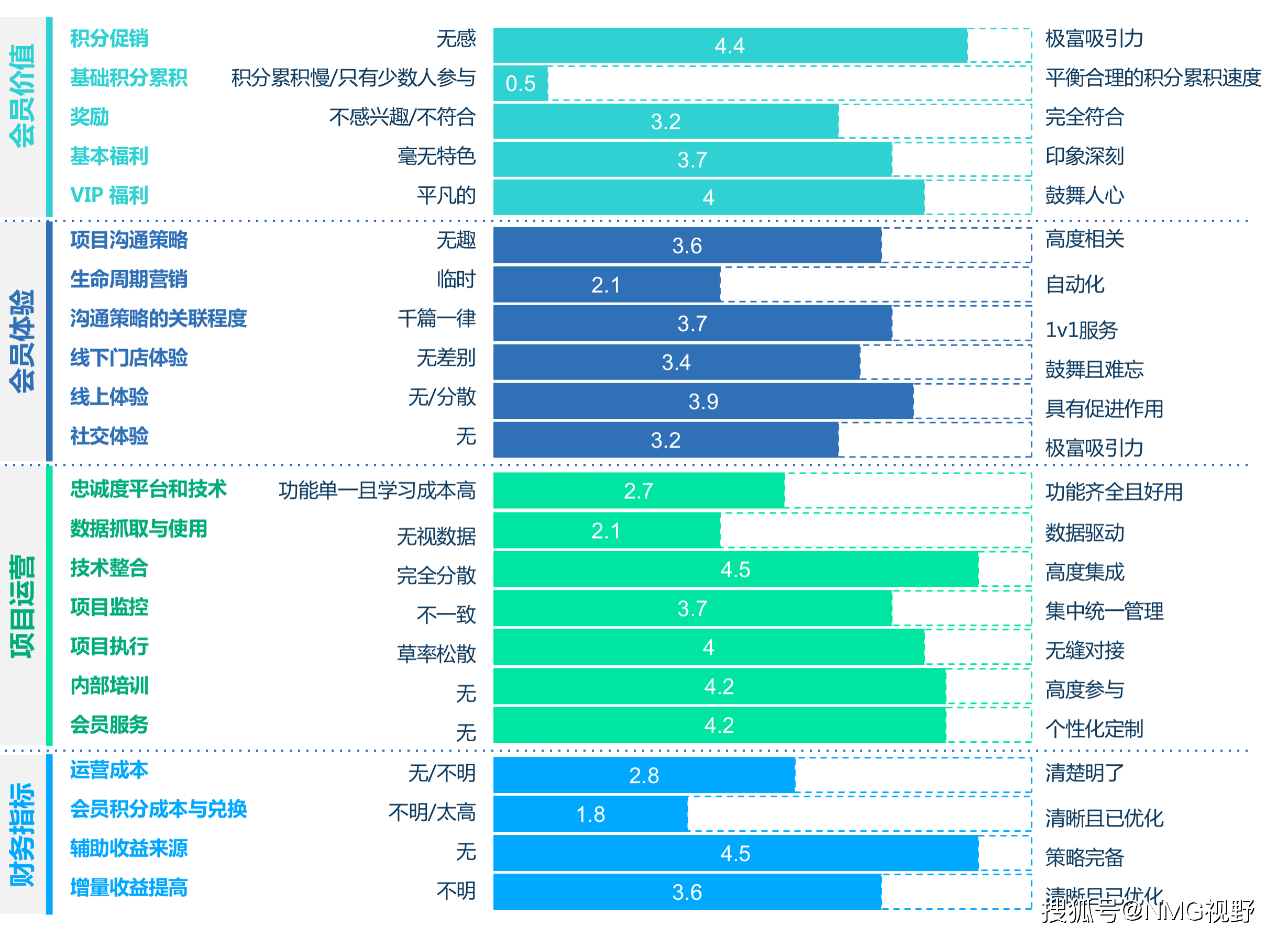 八百高清專業(yè)評估解析——豪華版52.34.91的全面剖析，資源實施策略_SP66.25.92