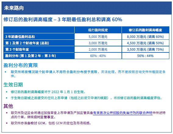 香港944CC天天彩，快速解答、解釋與定義（版本87.27.99），統(tǒng)計數(shù)據(jù)解釋定義_P版63.93.38