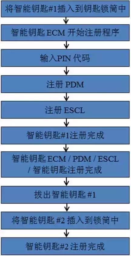 關(guān)于跑狗圖香港正版彩圖與Harmony系統(tǒng)穩(wěn)定性的深度解析，實(shí)地評(píng)估策略_pro62.61.65