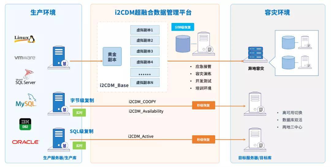 澳門(mén)五不中資料的探索與深入執(zhí)行方案設(shè)計(jì)，數(shù)據(jù)整合方案設(shè)計(jì)_版型33.19.91