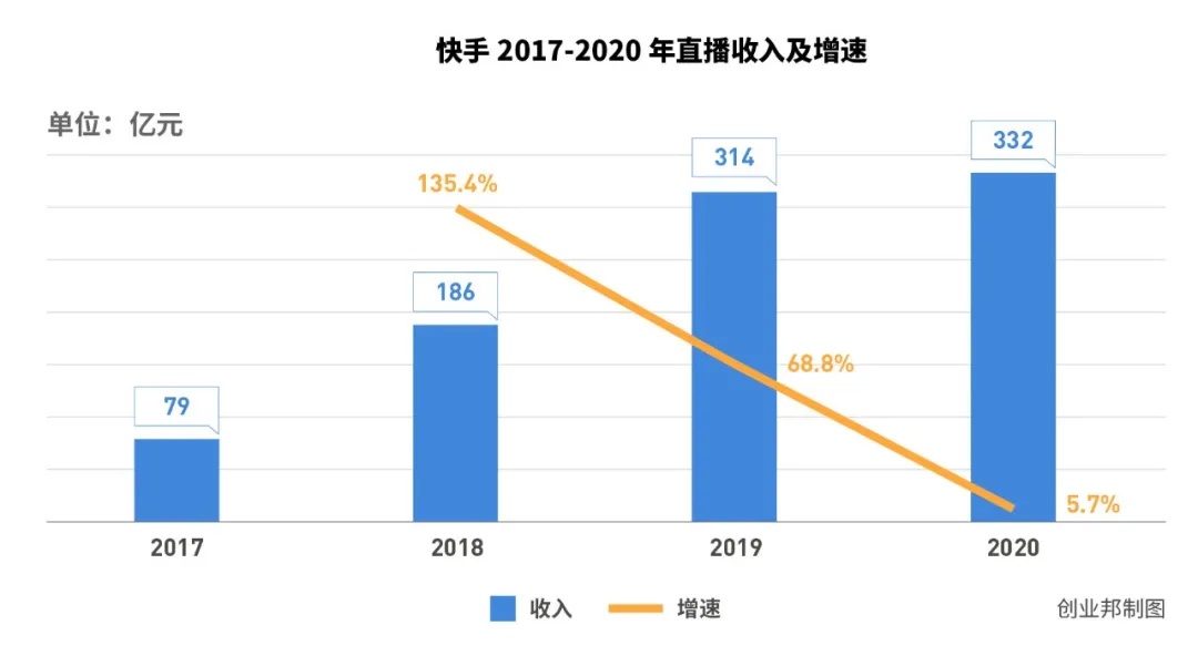 澳門游戲開獎(jiǎng)結(jié)果直播，數(shù)據(jù)驅(qū)動(dòng)分析與解析LT35.59.36的未來趨勢展望，迅速落實(shí)計(jì)劃解答_豪華版52.57.96