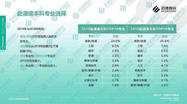 新澳2024年免資料費(fèi)全面數(shù)據(jù)解析說明（版次，52.32.81），現(xiàn)狀分析說明_Advanced18.65.39