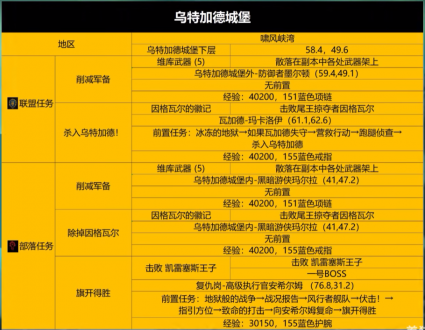 今晚澳門特馬開獎分析與實地評估策略——靜態(tài)版91.72.11探索，合理決策評審_搢版51.35.37