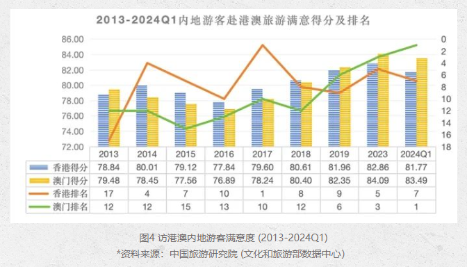 未來澳門管家婆資料開獎號碼分析與標(biāo)準(zhǔn)化流程評估展望（牐版86.15.22），全面執(zhí)行計劃_石版81.86.24